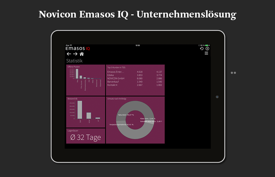 emasos-iq-bilder-blog-ipad.png