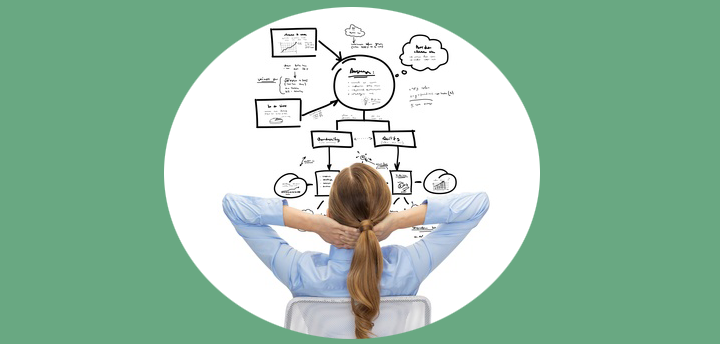 Was braucht ein gutes Entrepreneurial Design? Was braucht ein gutes Entrepreneurial Design?