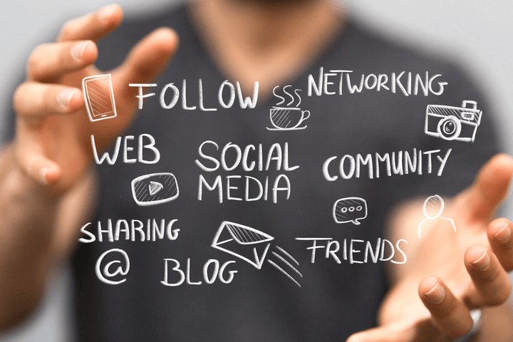 Die Power von Social Media: 5 Komponenten für dich und dein Business